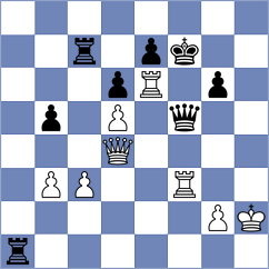 Lopez del Alamo - Hua (chess.com INT, 2024)