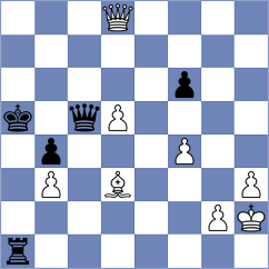 Tan - Ferreira (Budapest HUN, 2024)