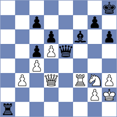 Murawski - Gibala (chess.com INT, 2025)