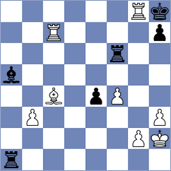 Remizov - Toncheva (Chess.com INT, 2020)
