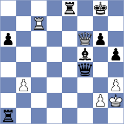 Ivanov - Shubenkova (chess.com INT, 2024)