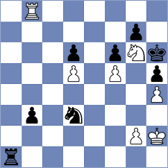 Vykouk - Hartge (chess.com INT, 2025)