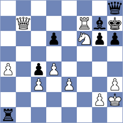 Cucolloto - Landre (Lichess.org INT, 0)
