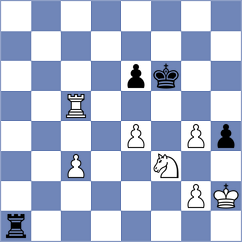 Chumpitaz Carbajal - Vidyarthi (Chess.com INT, 2020)