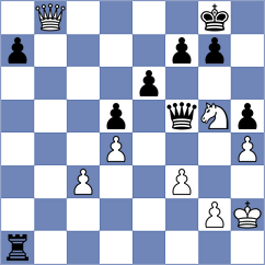Le Tuan Minh - Timerkhanov (chess.com INT, 2025)