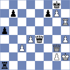 Rojas Alarcon - Mohammed (chess.com INT, 2025)