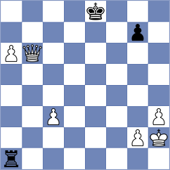Rajanya Datta - Grodotzki (chess.com INT, 2025)