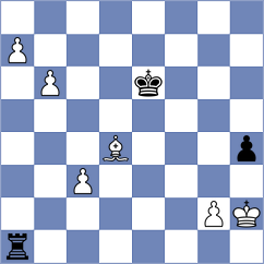 Vokhidov - Rychagov (Chess.com INT, 2020)