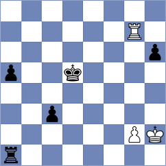 Kalyani Sirin - Arnold (chess.com INT, 2025)