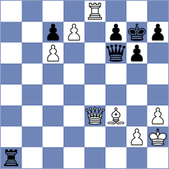 Chekurov - Kotan (Ostrava, 1998)