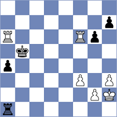 Gulliksen - Tidemann Andersen (Sandefjord, 2003)