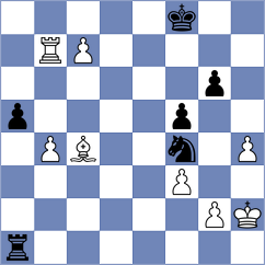 Khandelwal - Fareh (chess.com INT, 2022)