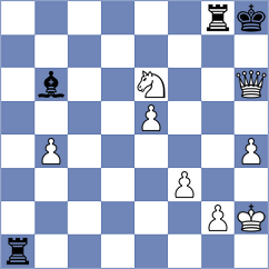Lazavik - Radchenko (chess.com INT, 2025)