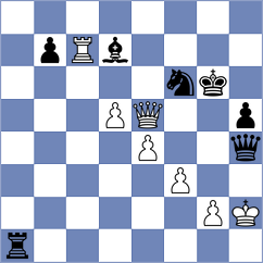 Brown - Davidson (chess.com INT, 2024)