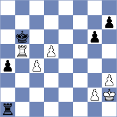 Matyszewska - Skidmore (Warren, 2001)