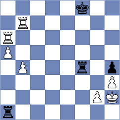Klabis - Frank (Pardubice CZE, 2022)