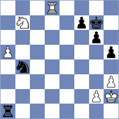 Hajatniya - Khosravi Mahmoei (Chess.com INT, 2021)