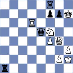 Erdogdu - Sarkar (chess.com INT, 2022)