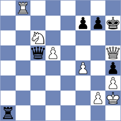 Mikhalsky - Bus (chess.com INT, 2025)