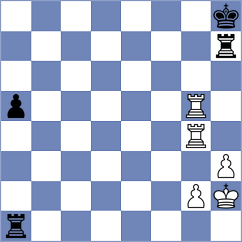 Bermudez Ureba - Chakrabarty (chess.com INT, 2025)