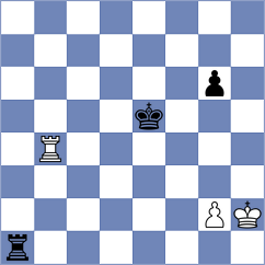 Shuqja - Tandon (Chess.com INT, 2021)
