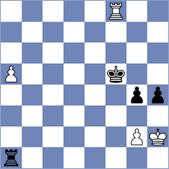 Kalyani Sirin - Lortkipanidze (chess.com INT, 2025)