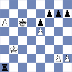 Novak - Mischuk (chess.com INT, 2024)