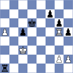 Felicio - Ulyanovskyy (Barreiro, 2007)