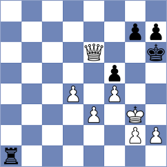 Lehtosaari - Chabris (Chess.com INT, 2021)