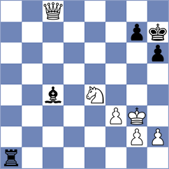 Aggelis - Martin Alvarez (chess.com INT, 2022)