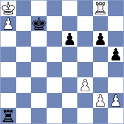 Levitan - Goriatchkin (chess.com INT, 2022)