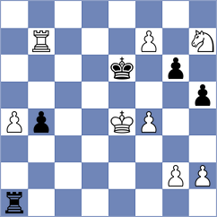 Chocenka - Asish Panda (chess.com INT, 2024)