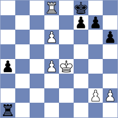 Schmider - Mafra (chess.com INT, 2025)