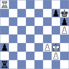 Luch - Harikrishna (Bydgoszcz POL, 2022)