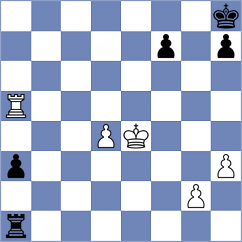 Kobalia - Novik (chess.com INT, 2025)