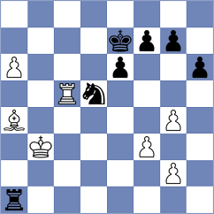 Erigaisi - Zubov (chess.com INT, 2024)