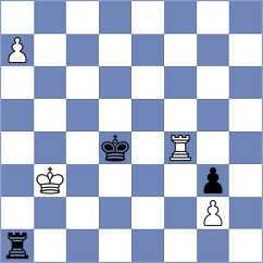Fodor - Istvanovszki (Hungary HUN, 2024)