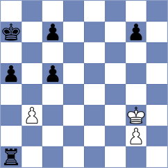 Sanjur - Ladron De Guevara Mendez (Lichess.org INT, 2020)