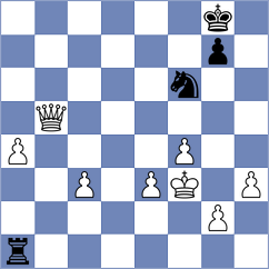 Rohde - Gorodetskiy (ICC INT, 2000)
