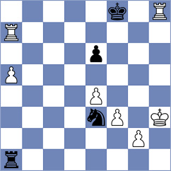 Rustemov - Gao (chess.com INT, 2025)