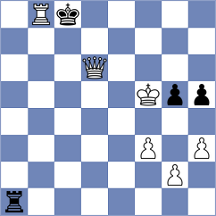 Prokhorova - Semenova (Eskisehir, 2004)