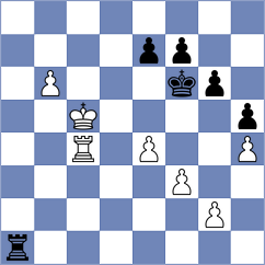 Shehzad - Da Silva (chess.com INT, 2024)