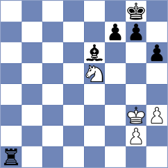 Goswami - Dragnev (chess.com INT, 2024)
