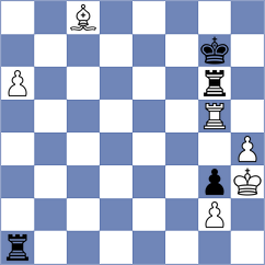 Ivanisevic - Markovic (Niksic, 1997)