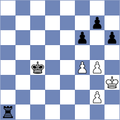 Shcherbenko - Kruchenenko (Kiev, 2004)
