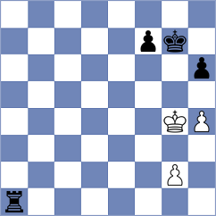Kurayan - Grot (chess.com INT, 2024)