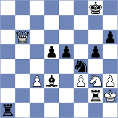 Dwilewicz - Karpenko (chess.com INT, 2025)