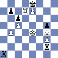 Marton - Nagy (Hungary, 2005)
