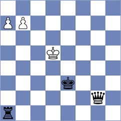 Janturin - Samsonkin (chess.com INT, 2022)