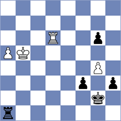 Churikov - Sichinava (St Petersburg, 2012)